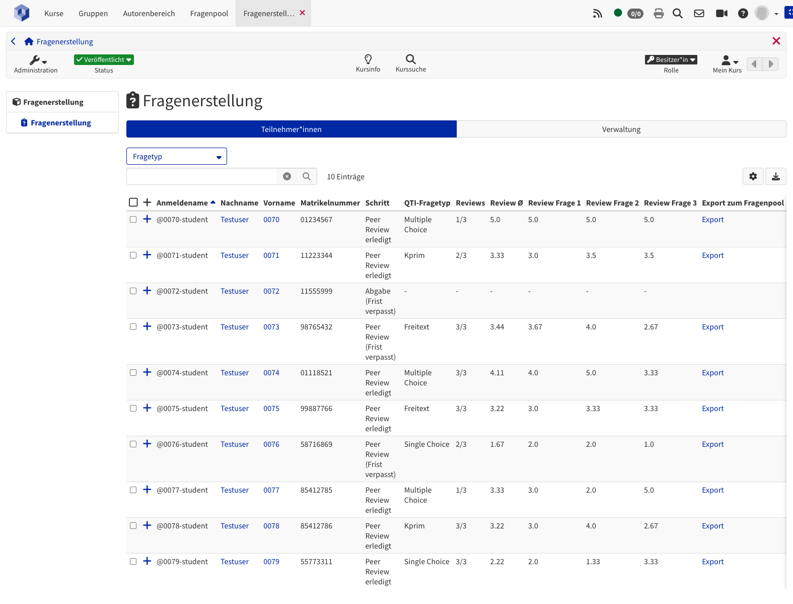 Liste der Teilnehmenden (Ansicht im Kursrun für Besitzer:innen und Betreuer:innen)