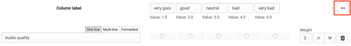 Rubric scale range